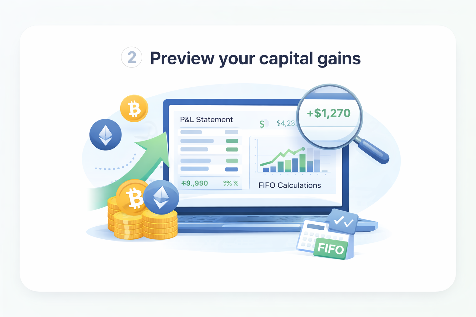 Capital gains and P&L charts